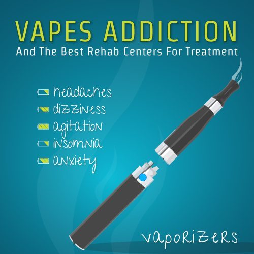 Private Rehab ClinicNavarre MN